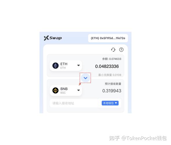 投资网站平台_投资网页_用户总结：tokenpocket官方网站上获得的成功投资经验与分享！