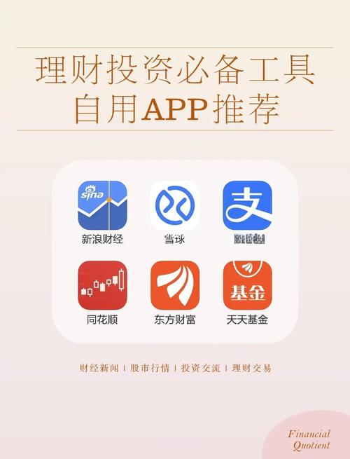 成功投资需多因素！tokenpocket钱包官网下载app在投资中作用几何？