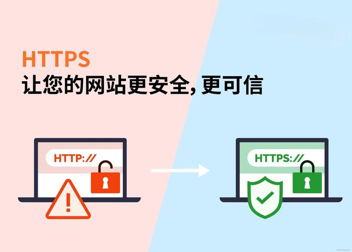 TP钱包官方下载有多安全？SSL加密协议+安全锁标志全方位守护
