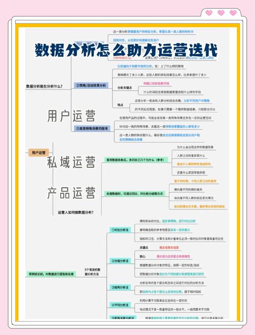 TP钱包官网交易必备：数据分析与趋势分析助力获利