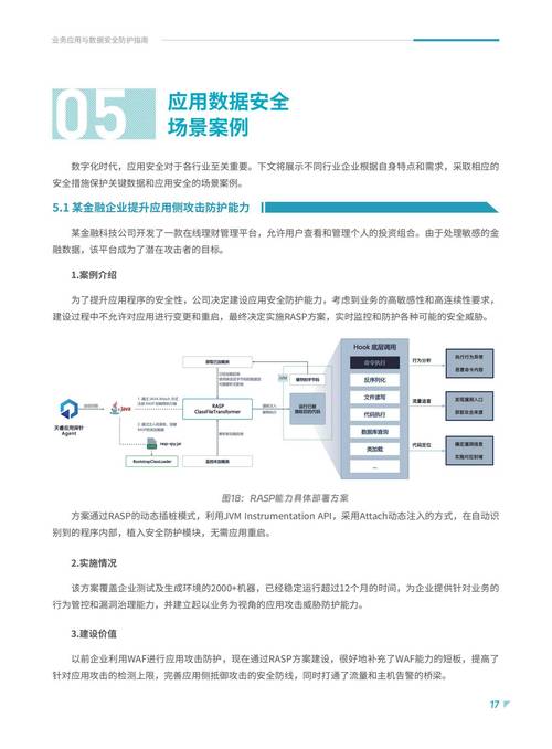 安卓漏洞利用工具_android漏洞分析工具_tp安卓2025版安全白皮书发布：数据存储机制与漏洞修复计划！